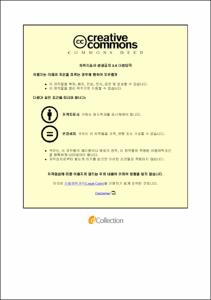 아파트 단지특성별 매매가격 결정요인에 관한 연구