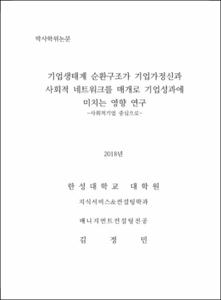 기업생태계 순환구조가 기업가정신과 사회적 네트워크를 매개로 기업성과에 미치는 영향 연구