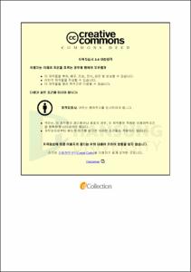 팟캐스트의 지각된 콘텐츠 특성이 광고상품 구매의도와 후원의도에 미치는 영향