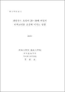 샌달우드 오일이 20〜30대 여성의 타액코티졸 조절에 미치는 영향